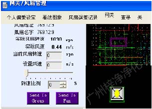 FFU調(diào)節(jié)